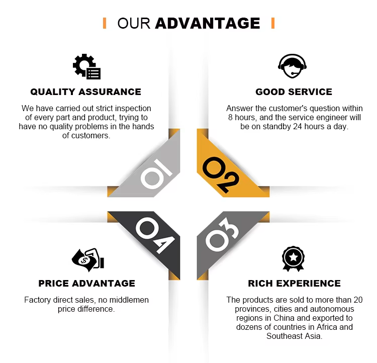 Fournisseur chinois de machine - Fishing Rod Rack avis et prix