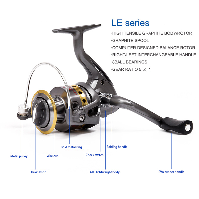 Ensemble canne à pêche et moul - Fishing Rod Combo avis et prix