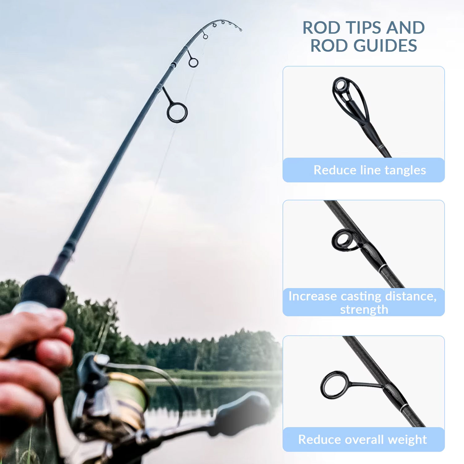 Kit de matiques de guides colo - Fishing Rod Tip Replacement avis et prix